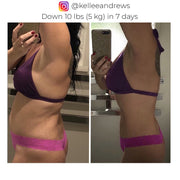 Cilla's Smoothie Detox